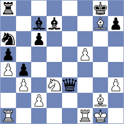 Lemos - Rudzinska (chess.com INT, 2024)