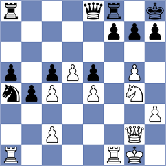 Rajanish - Mei (Chess.com INT, 2020)