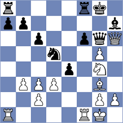 Dubov - Ding (chess24.com INT, 2020)