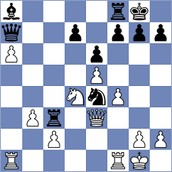 Caku - Light (chess.com INT, 2025)