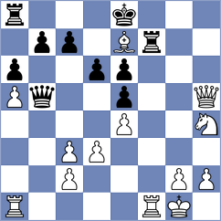 Rosenberg - Vovk (chess.com INT, 2022)