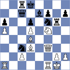 Beier - Will (Giessen, 2008)