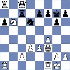 Arabidze - Kochavi (chess.com INT, 2025)