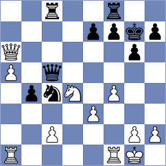Balla - Ismagilov (chess.com INT, 2023)