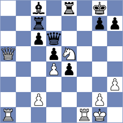 Turner - Kulczycka (Wroclaw POL, 2024)