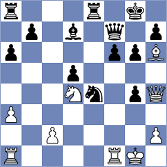 Travkina - Pham Le Thao Nguyen (chess.com INT, 2024)