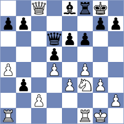 Reynolds - Butterworth (Durham, 2003)