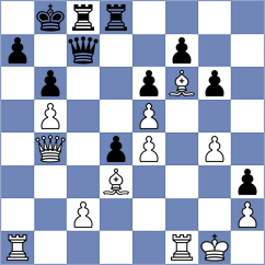 Mora Moron - Zvereva (chess.com INT, 2025)