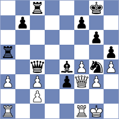 Winkels - Sari (chess.com INT, 2024)