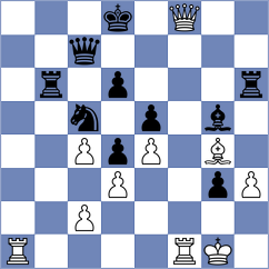 Olenik Campa - Alonso Orta (chess.com INT, 2024)