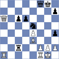 Jitri - Pointin (Chess.com INT, 2021)