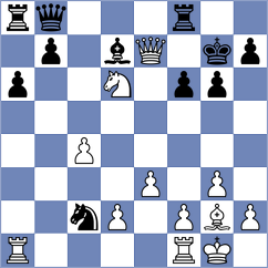 Matlak - Real Pereyra (chess.com INT, 2024)