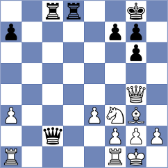 Sailer - Campos Gomez (chess.com INT, 2025)