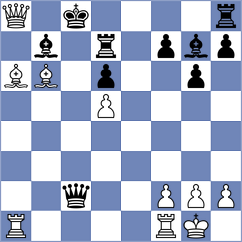 Arce Calva - Zaro Aznar (Aviles, 2008)