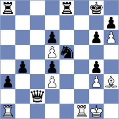 Eminov - Mekhitarian (chess.com INT, 2025)