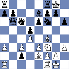 Kostenko - Aung (Chess.com INT, 2020)