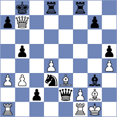 Sadubayev - Pribelszky (chess.com INT, 2025)