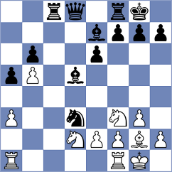 De Lima - Martinez Ramirez (chess.com INT, 2025)