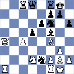 Sanchez - Sari (chess.com INT, 2025)