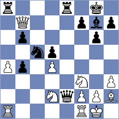 Ilkhomi - Martin Duque (chess.com INT, 2023)