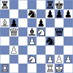 Hua - Moosavifar (chess.com INT, 2025)