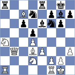 Ghazloo - Arjane (Chess.com INT, 2021)