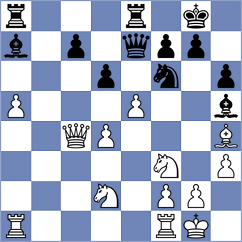 Fatehi - Saeidian (Chess.com INT, 2021)