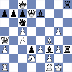 Corral Suarez - Rodriguez Rodriguez (Valladolid, 1986)