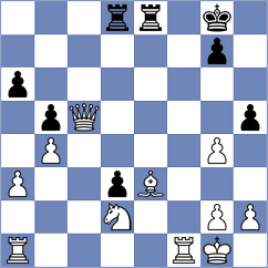 Basel - Haugsdal (Playchess.com INT, 2004)