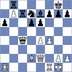 Shvedova - Bok (chess.com INT, 2024)