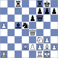 Wagner - Heutling (Munich GER, 2025)
