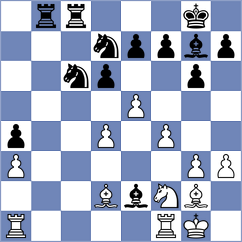 Funderburg - Lancman (chess.com INT, 2024)