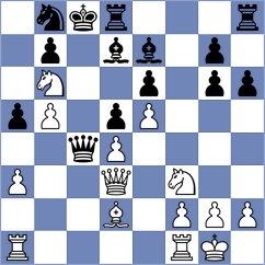 Galant - Blair (Norman, 2004)