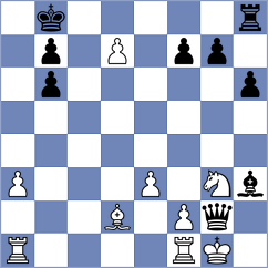 Hoseini - Modheji (Chess.com INT, 2021)