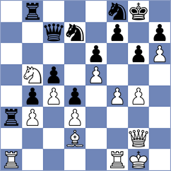 Shimanov - Goryachkina (chess.com INT, 2025)