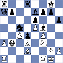 Gulevich - Jakubowski (chess.com INT, 2022)