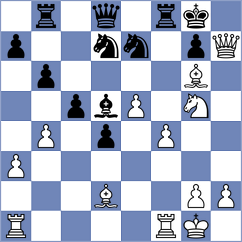 Yagupov - Al-Blooshi (chess.com INT, 2024)