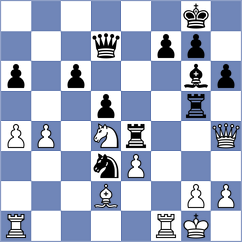 Martinez Lopez - Rakhmanov (chess.com INT, 2024)