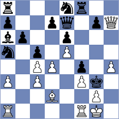 Myagmarsuren - Guzman Lozano (chess.com INT, 2024)
