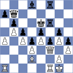 Rybka - Romero Barkouk (Wroclaw POL, 2024)