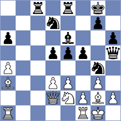 Wozniak - Blandzi (Krynica, 2001)