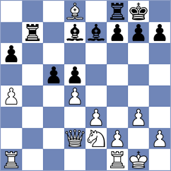 Schell - Rotteveel (Playchess.com INT, 2020)