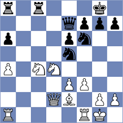 Holm - Sklyarov (Norway NOR, 2024)