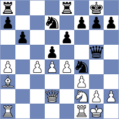 Przybylski - Mitrabha (chess.com INT, 2025)