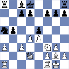 Calva Naranjo - Cedillo Segura (Chess.com INT, 2020)