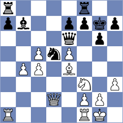Guz - Ramirez (chess.com INT, 2022)