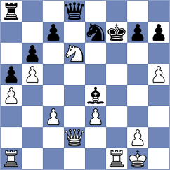 Tsydypov - Bolourchifard (Chess.com INT, 2018)