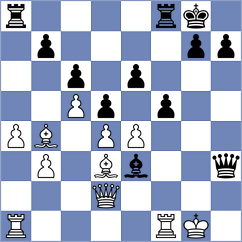 Cremisi - Zhigalko (chess.com INT, 2023)