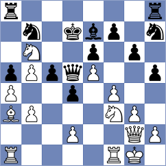 Rozman - Martinez Reyes (chess.com INT, 2024)