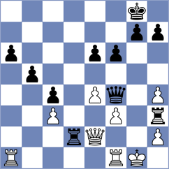 Kumar - Nurman (New York USA, 2024)